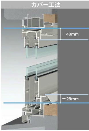 �J�o�[�H�@�ł̊J�����@�̍�