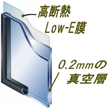 �X�y�[�V�A