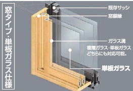 �v���}�[�hU�̒f�ʐ}