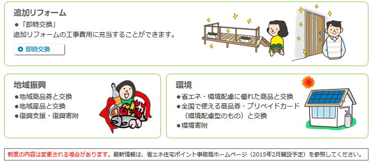 �|�C���g�������i���