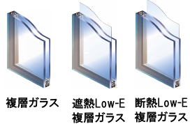 �A�^�b�`�����g�t�����w�K���X�̎��