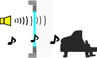 ������̉��R��C���[�W